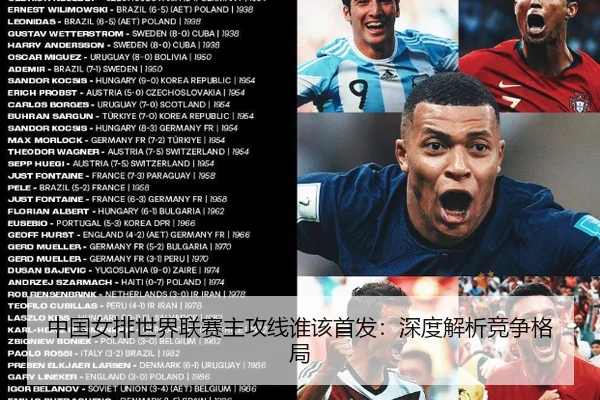 中国女排世界联赛主攻线谁该首发：深度解析竞争格局